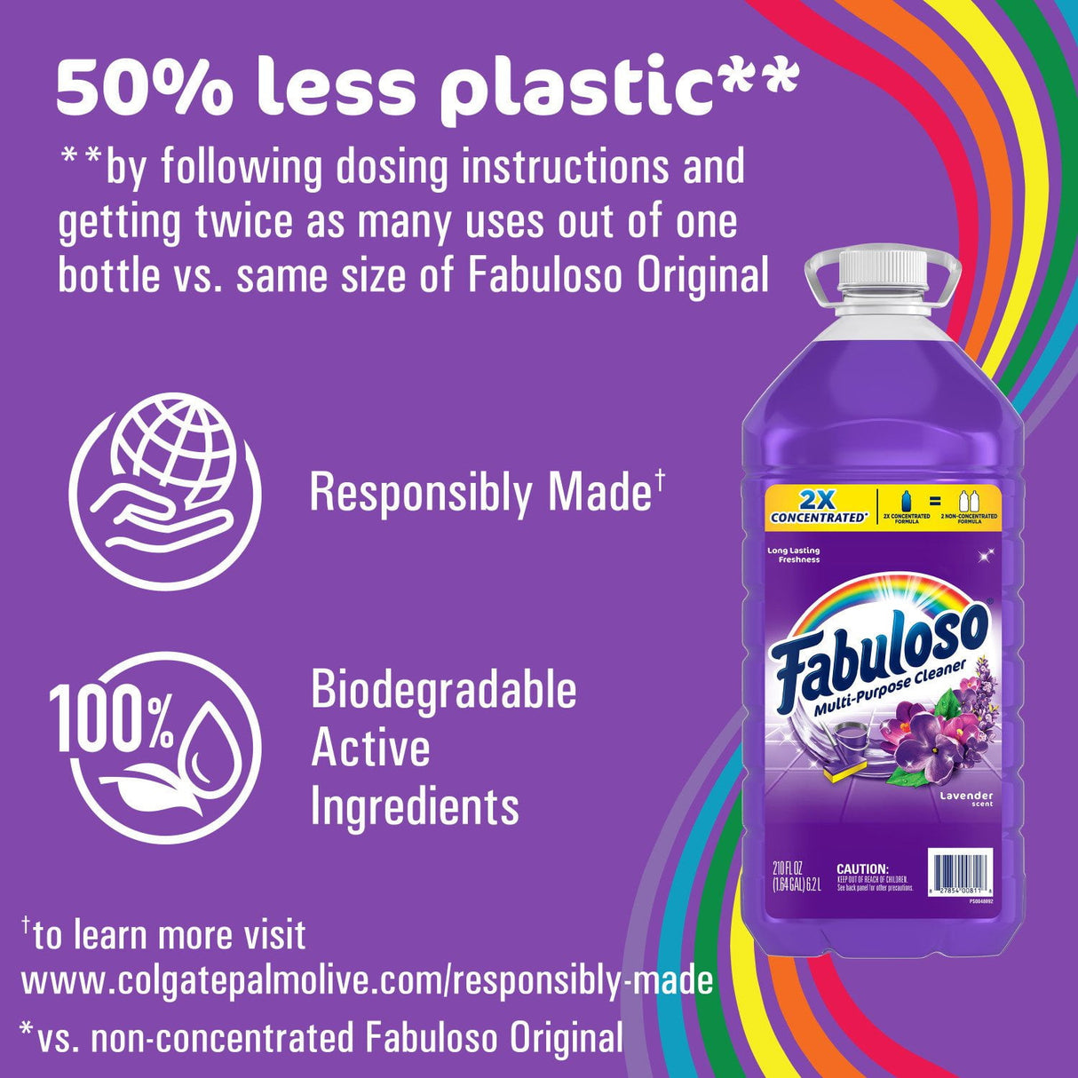 Multi-Purpose Cleaner in Kenya - Fabuloso 2X Concentrated Lavender , 6.2Litres