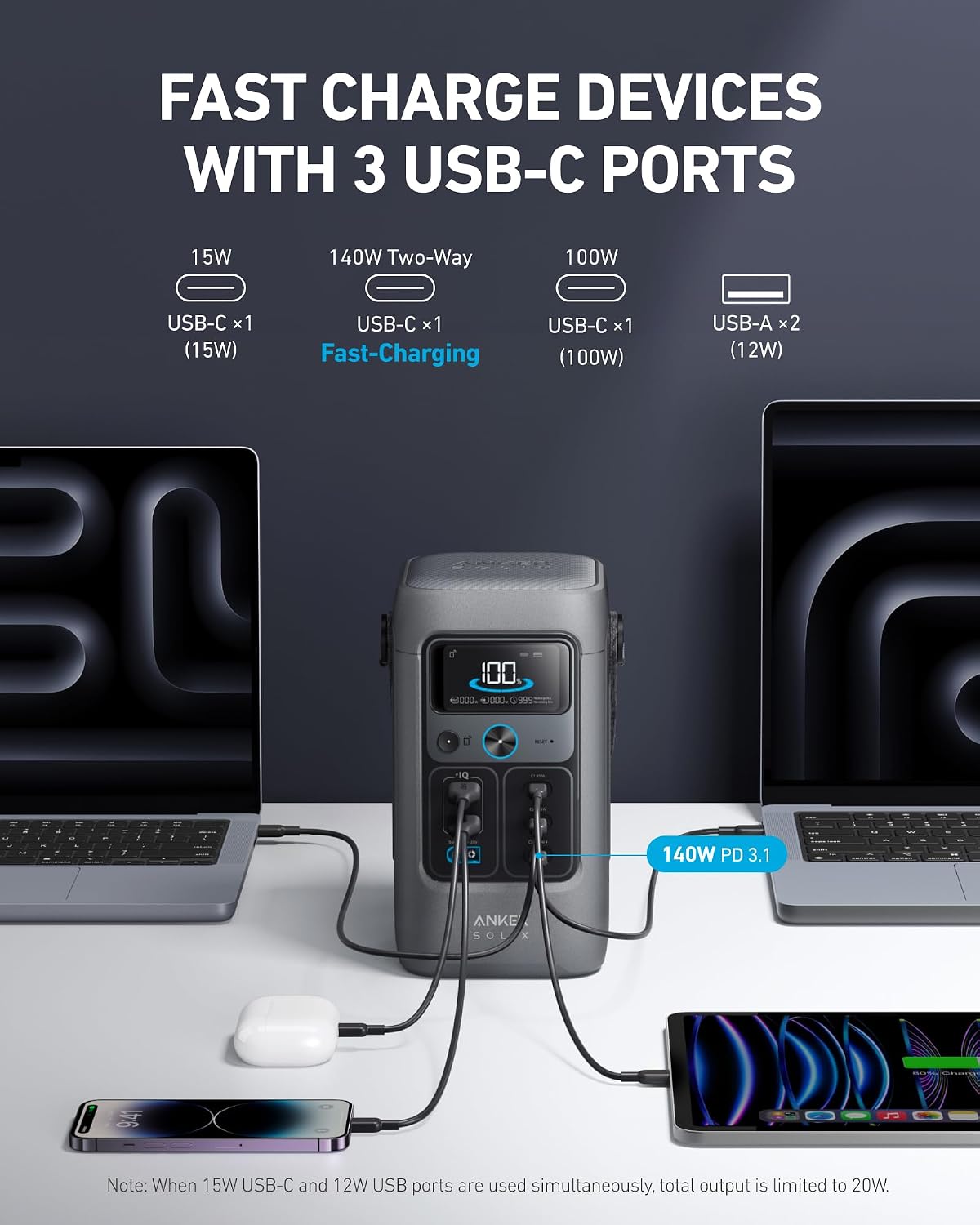 Portable Power Station Kenya -Anker SOLIX C200 DC Power Bank Station