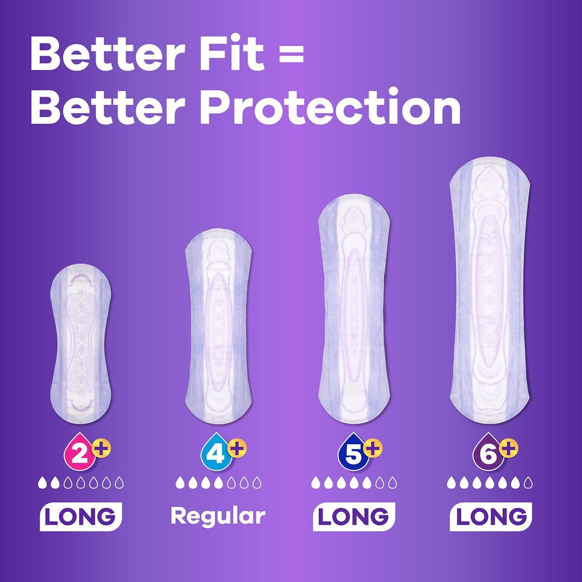 Always Discreet plus Incontinence Pads for Women, (choose size)