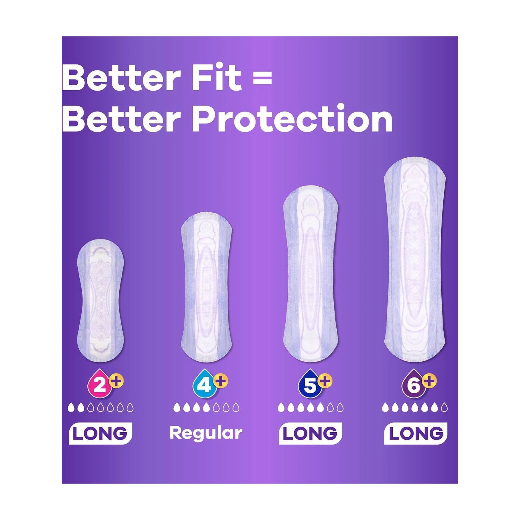 Always Discreet plus Incontinence Pads for Women, (choose size)
