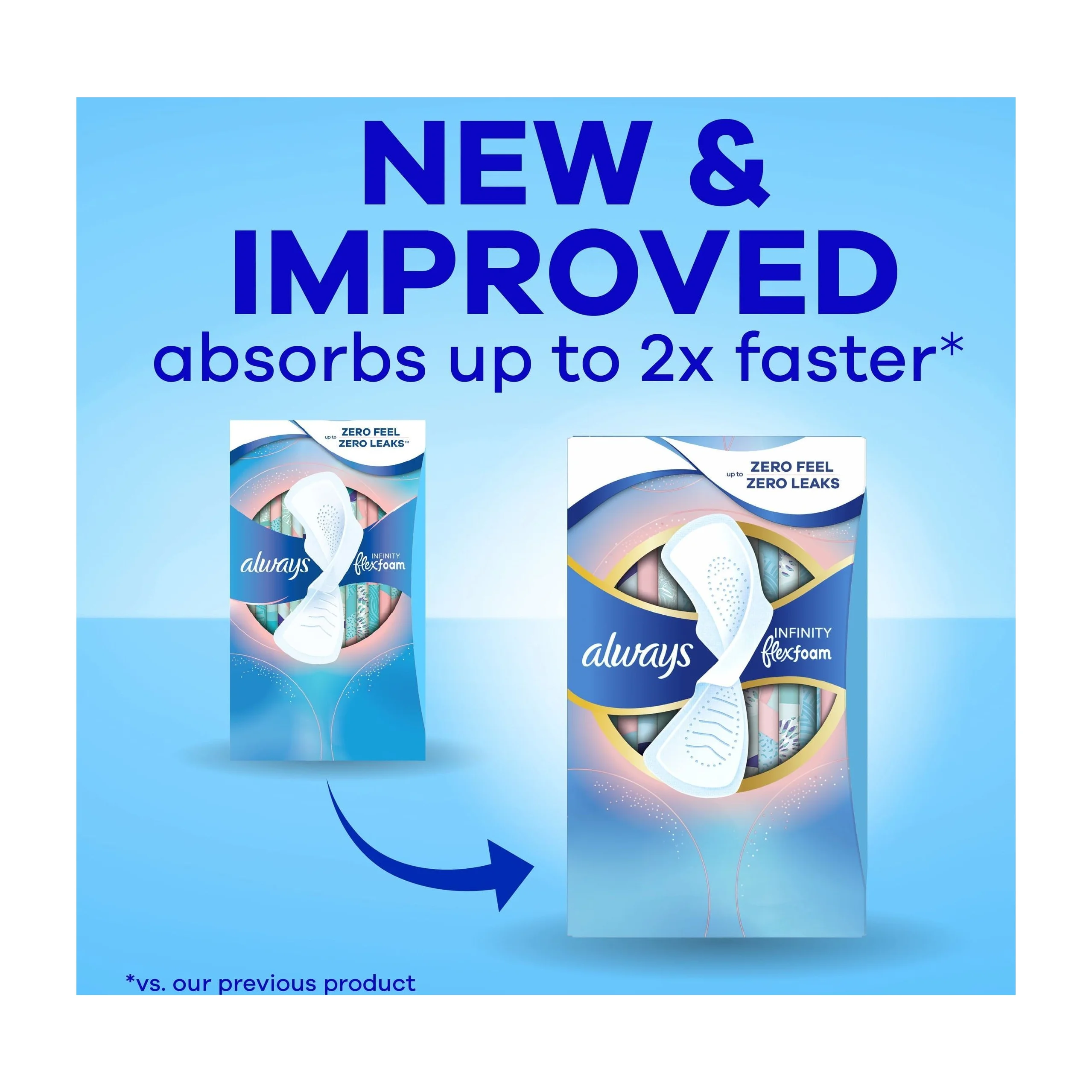 Always Infinity Feminine Pads in Kenya - Size 2, 80 Count