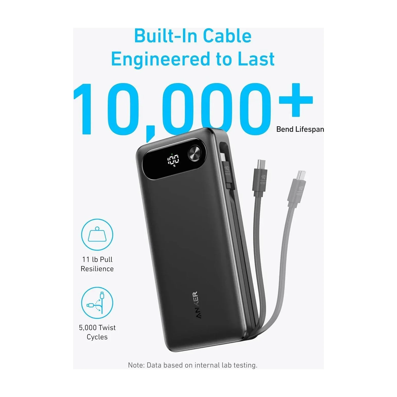 Anker Laptop Power Bank Portable Charger, 20,000mAh 87W