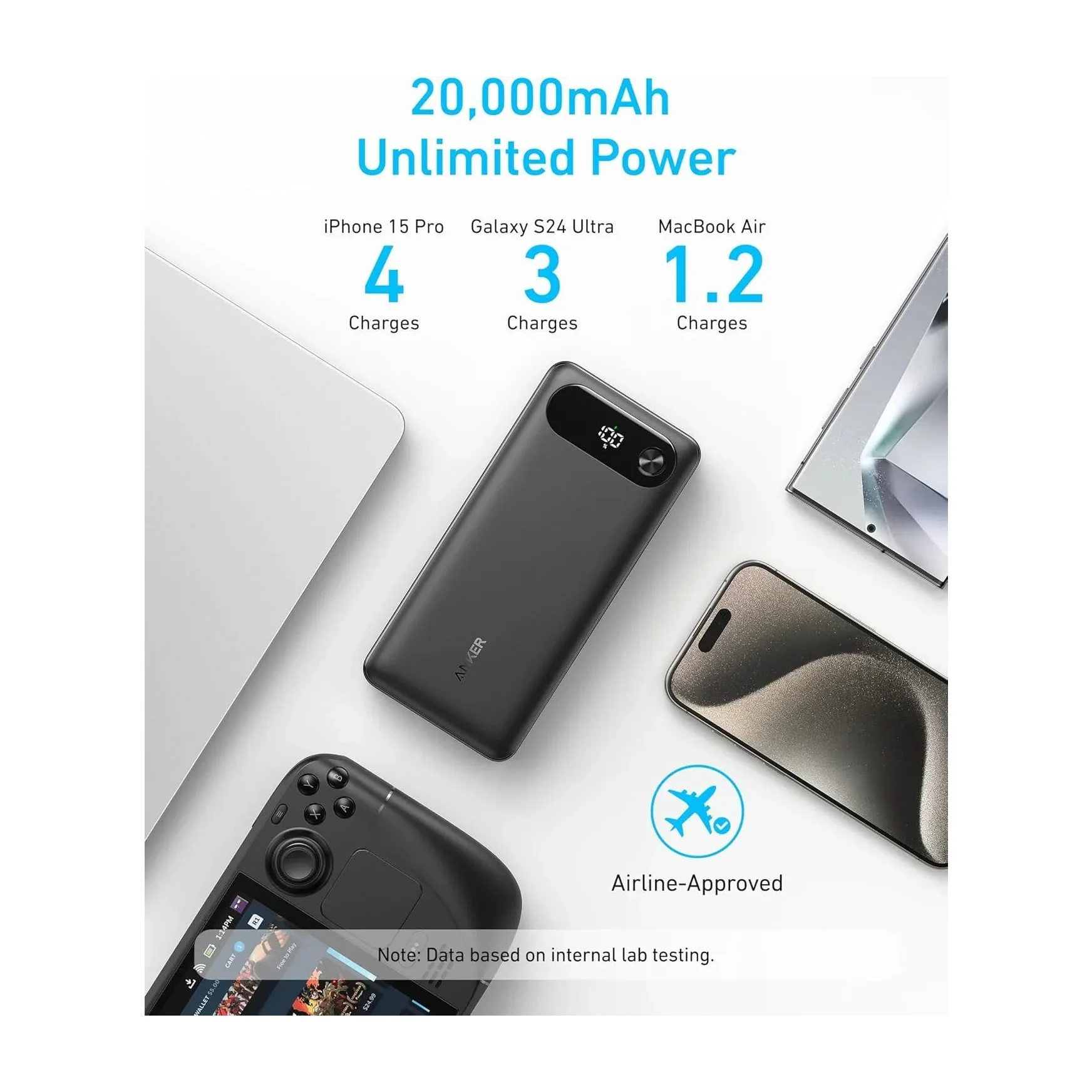 Anker Laptop Power Bank Portable Charger, 20,000mAh 87W
