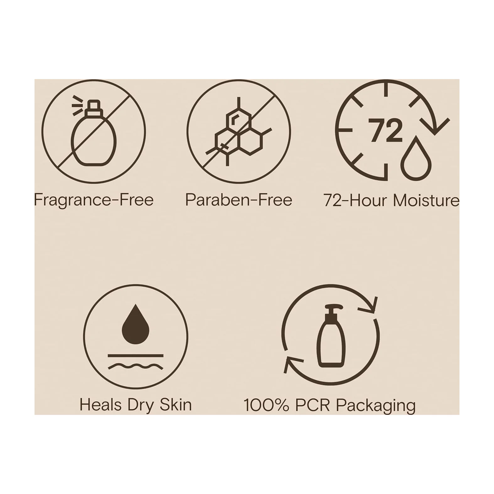Aveeno Skin Relief Moisturizing Lotion in Kenya - 2 Pack