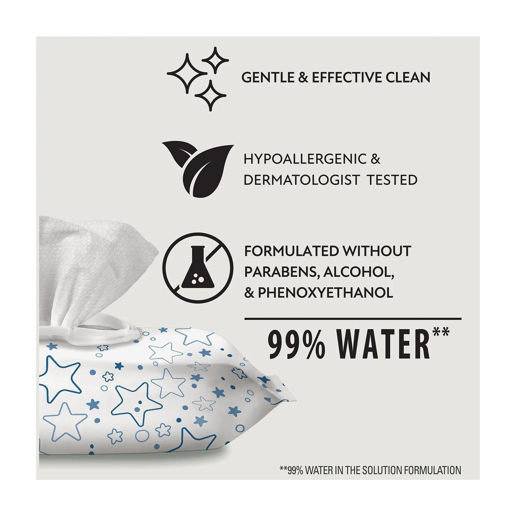 Baby Wipes in Kenya - Member's Mark Premium Scented, 1152 Count