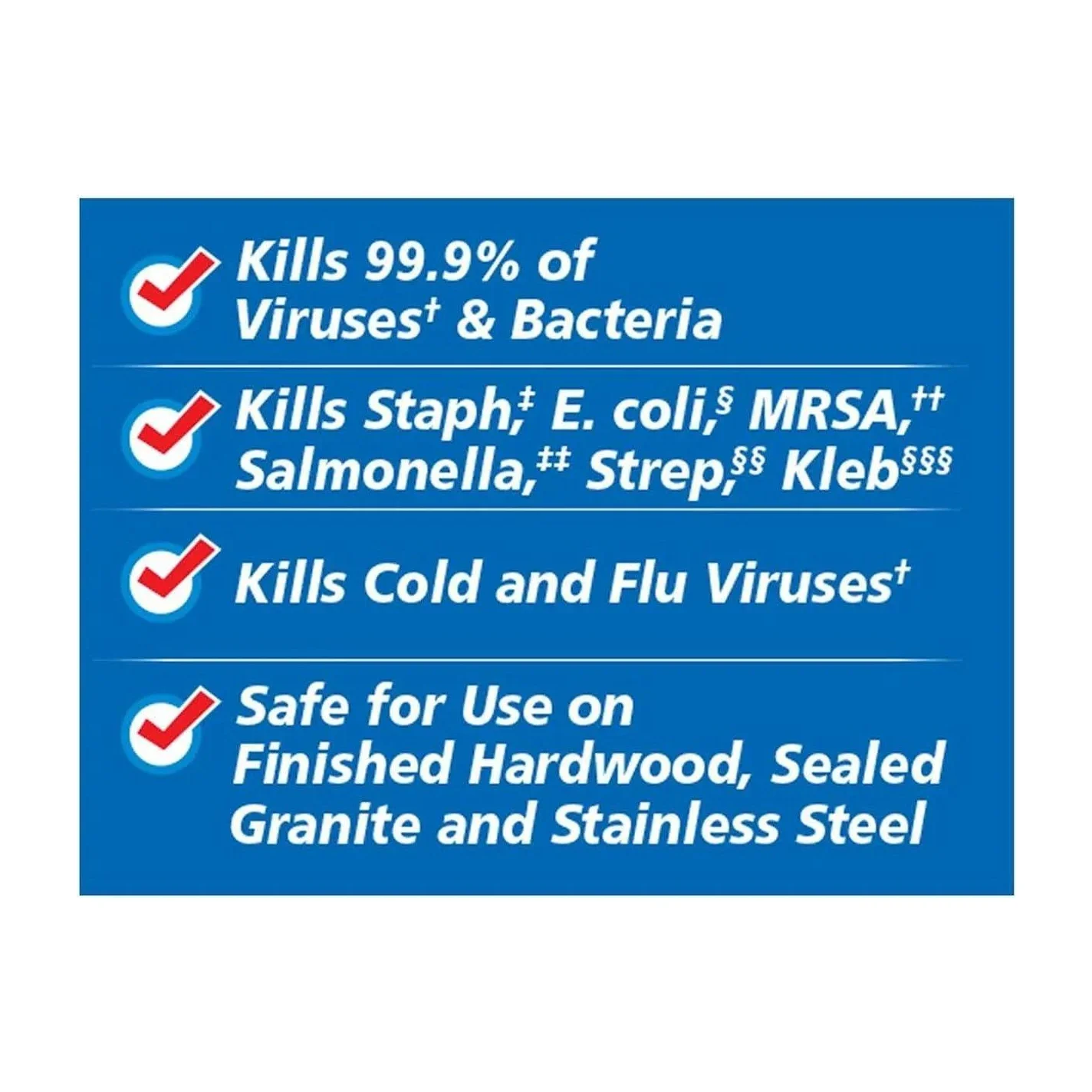Clorox Disinfecting Wipes (Pack of 5)