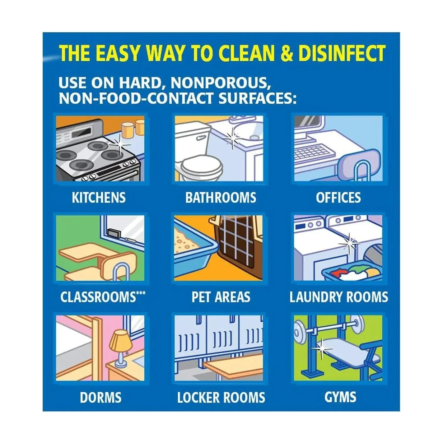 Clorox Disinfecting Wipes (Pack of 5)