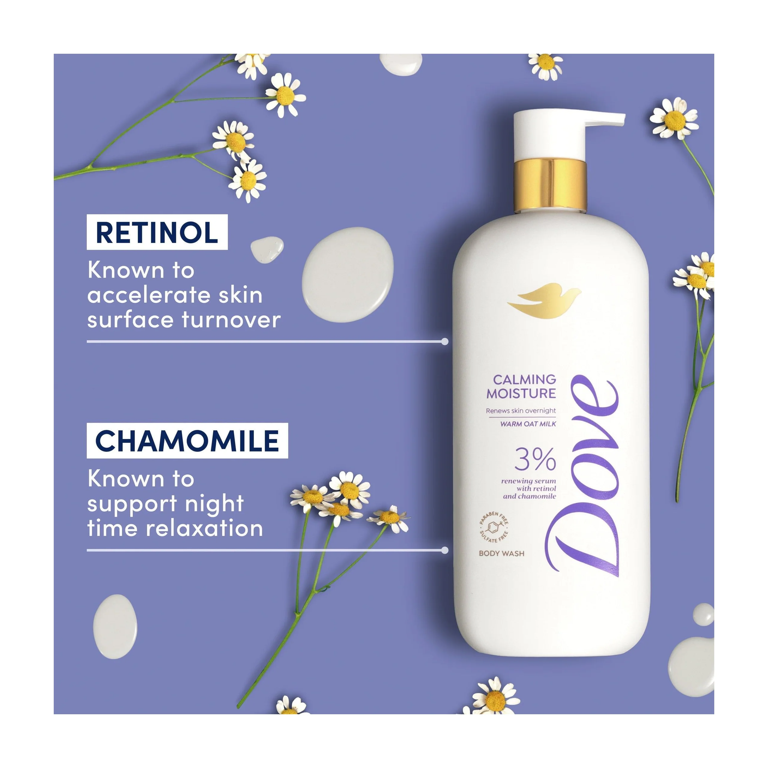 Dove 3%  Retinol & Chamomile Renewing Serum  Body Wash (2 pack)