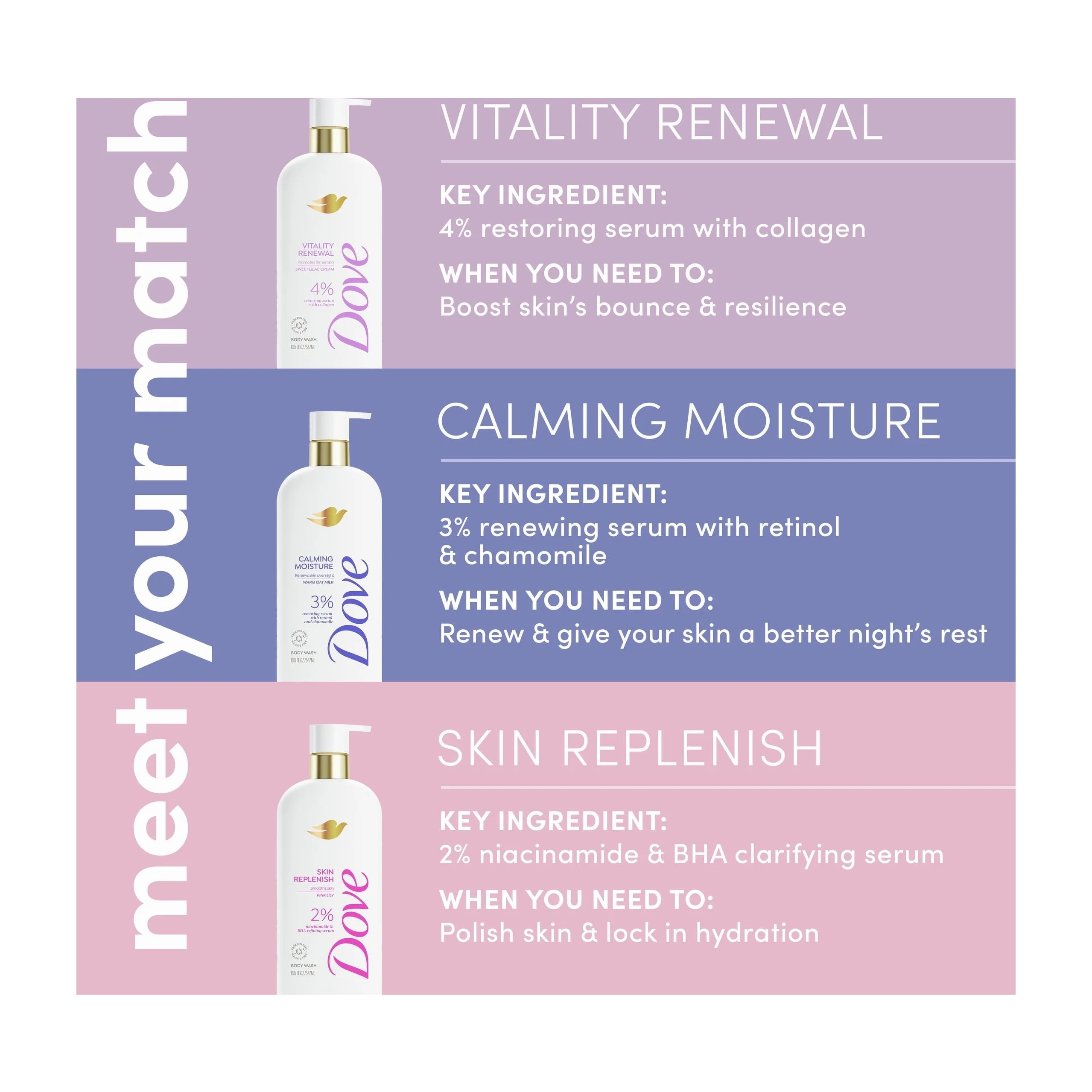Dove 3%  Retinol & Chamomile Renewing Serum  Body Wash (2 pack)