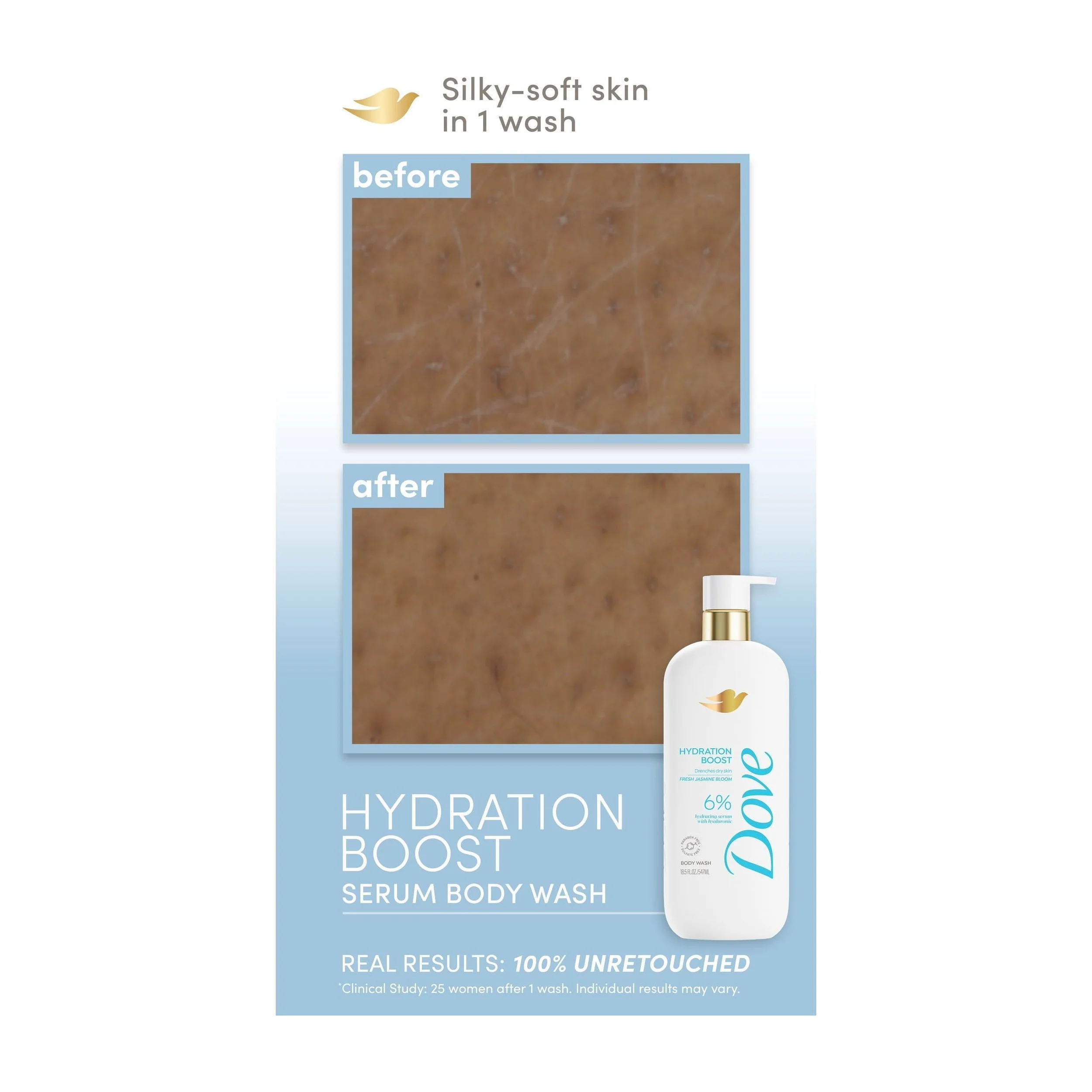Dove Body Wash with 6% Hyaluronic body wash (2 Pack)