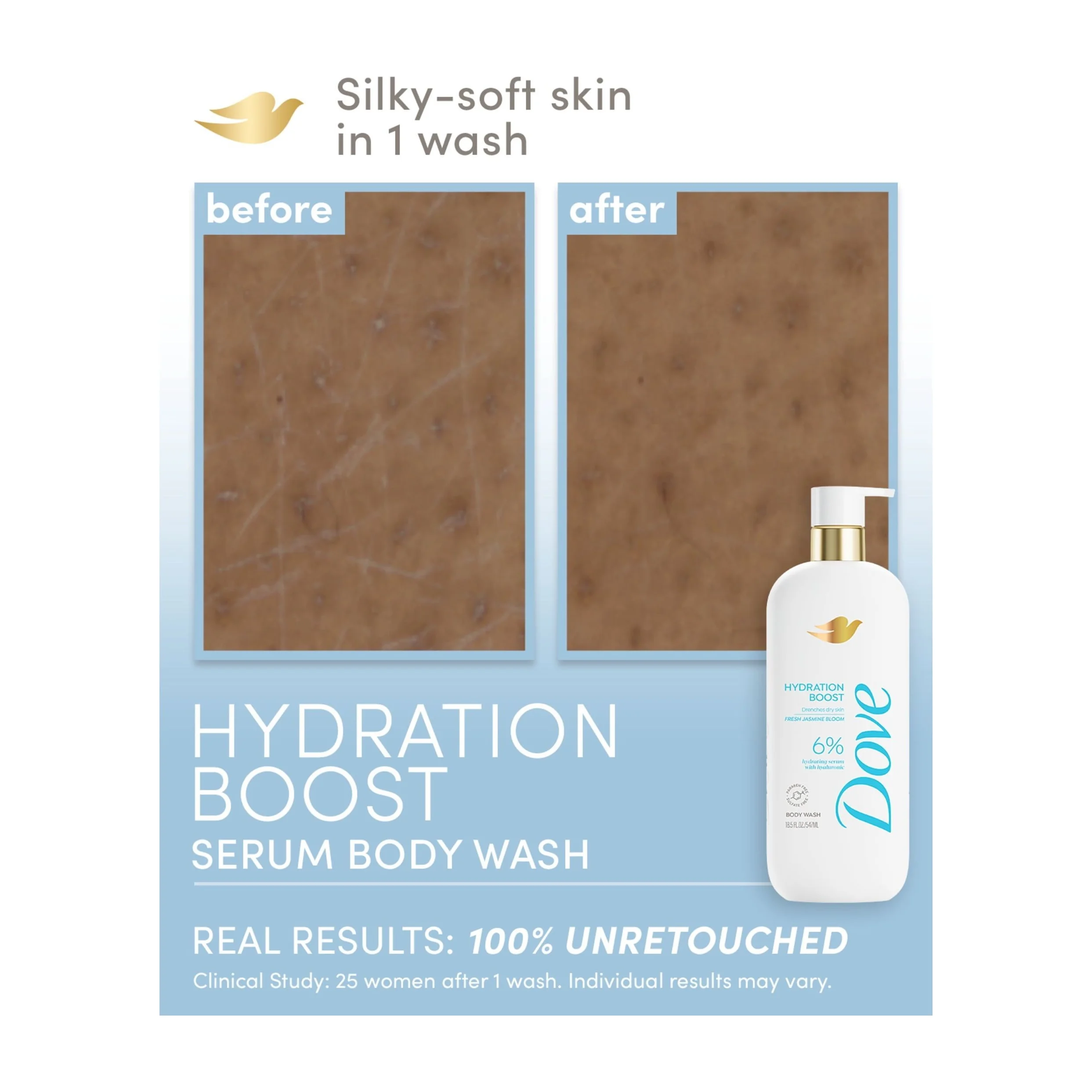 Dove Body Wash with 6% Hyaluronic body wash (2 Pack)