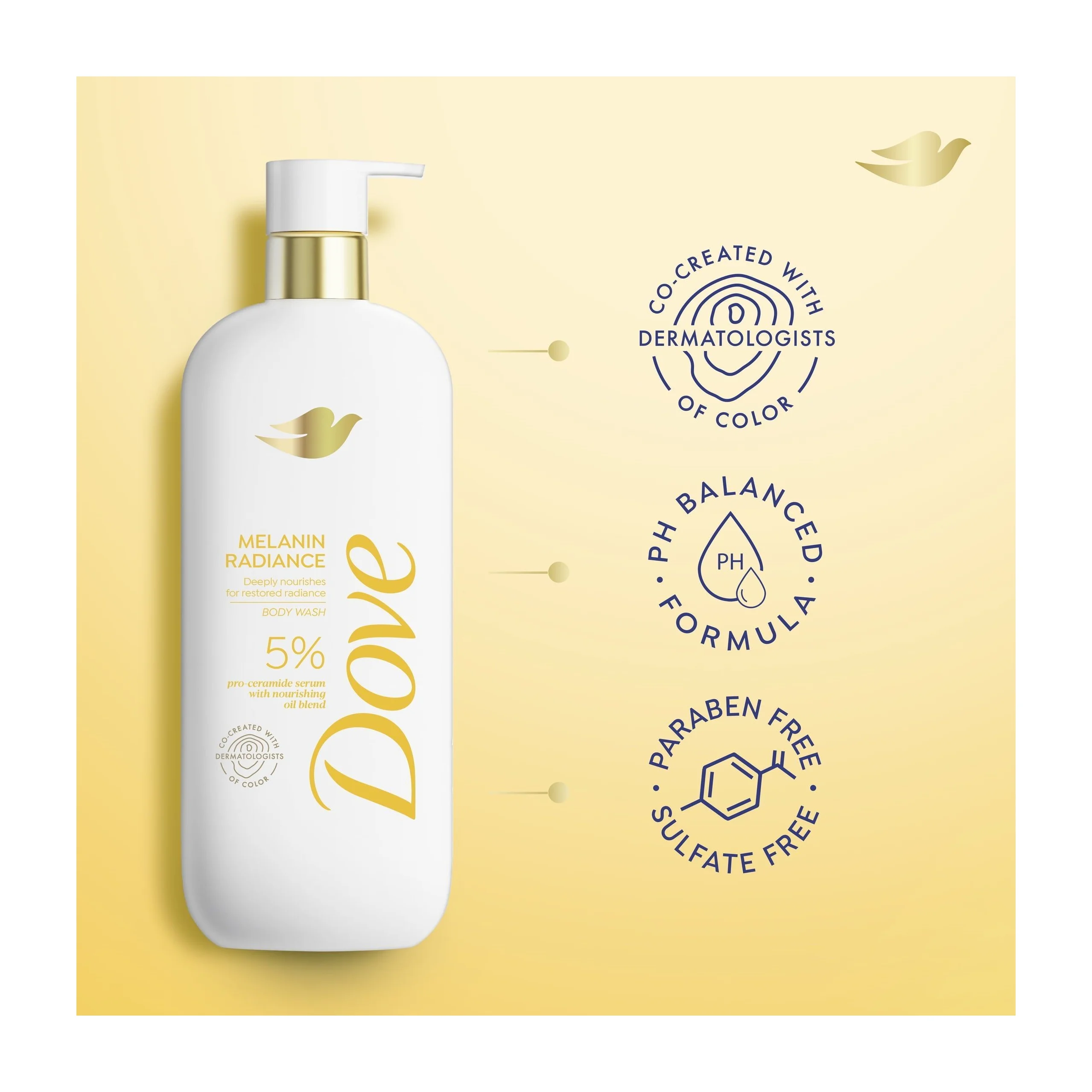 Dove Melanin Radiance 5% Pro-Ceramide Serum Body Wash (2 Pack)
