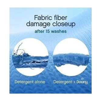 Downy Calm In-Wash Laundry Scent Booster Beads