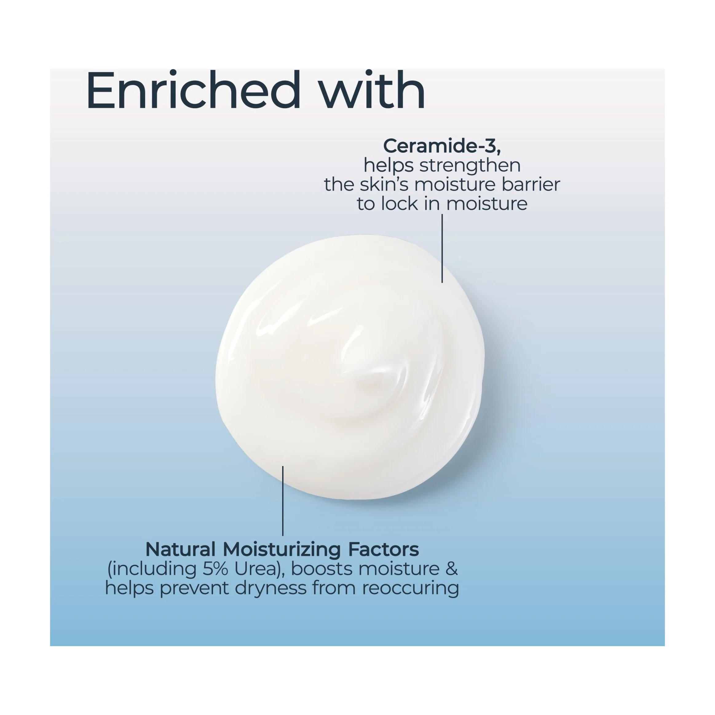 Eucerin Original Healing Rich Body Lotion for Extremely Dry Skin