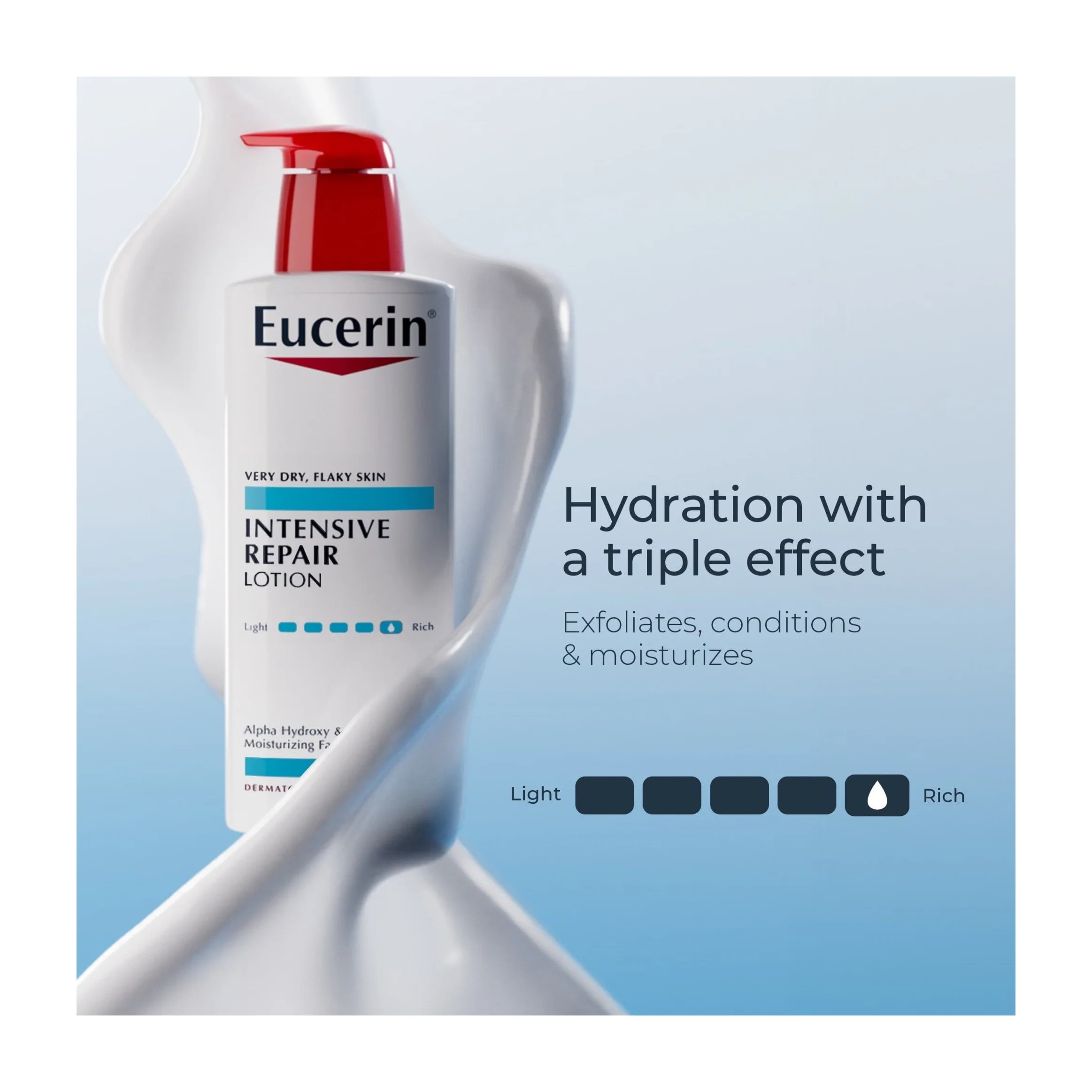 Body Lotion for Very Dry Skin in Kenya - Eucerin Intensive Repair, 2 Pack