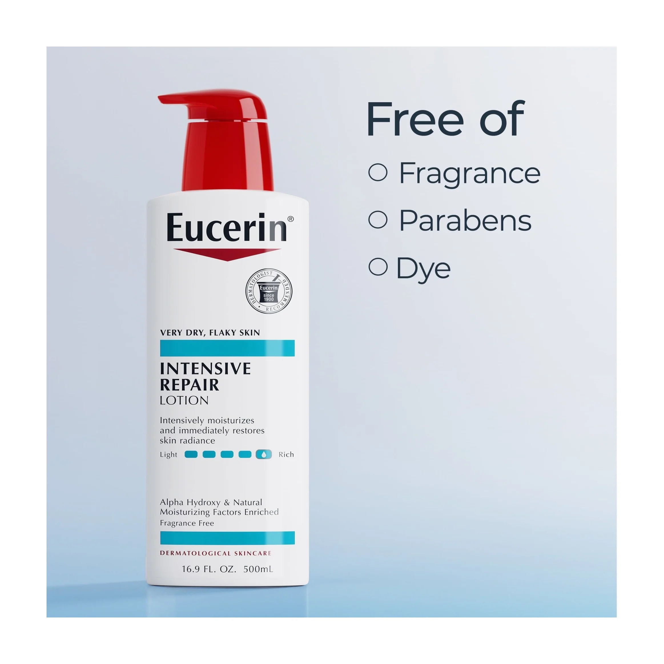 Body Lotion for Very Dry Skin in Kenya - Eucerin Intensive Repair, 2 Pack