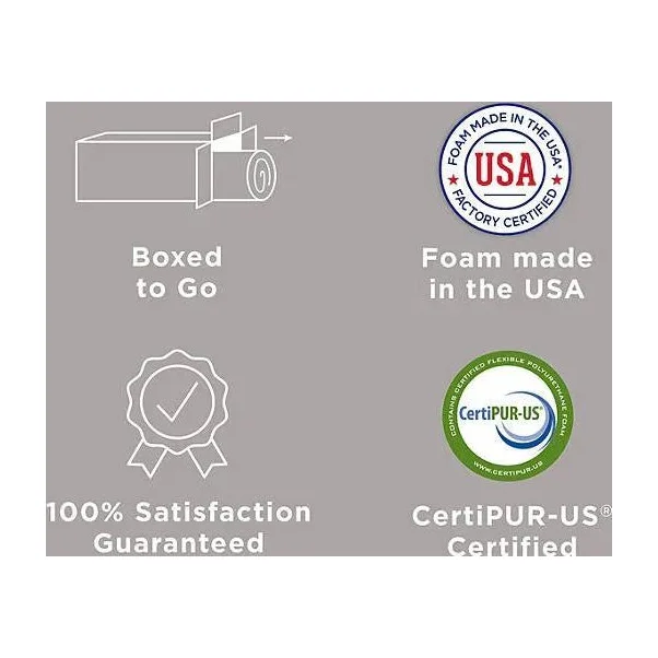 Member's Mark Hotel Premier Mattress, (King Size)