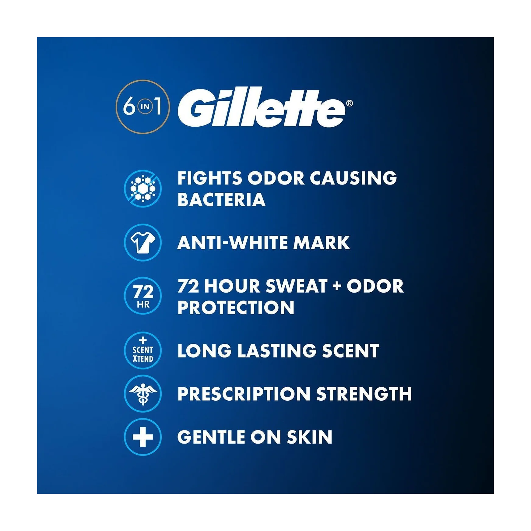 Men's Antiperspirant Deodorant in Kenya - Gillette Cool Wave Clear Gel, 5-Pack