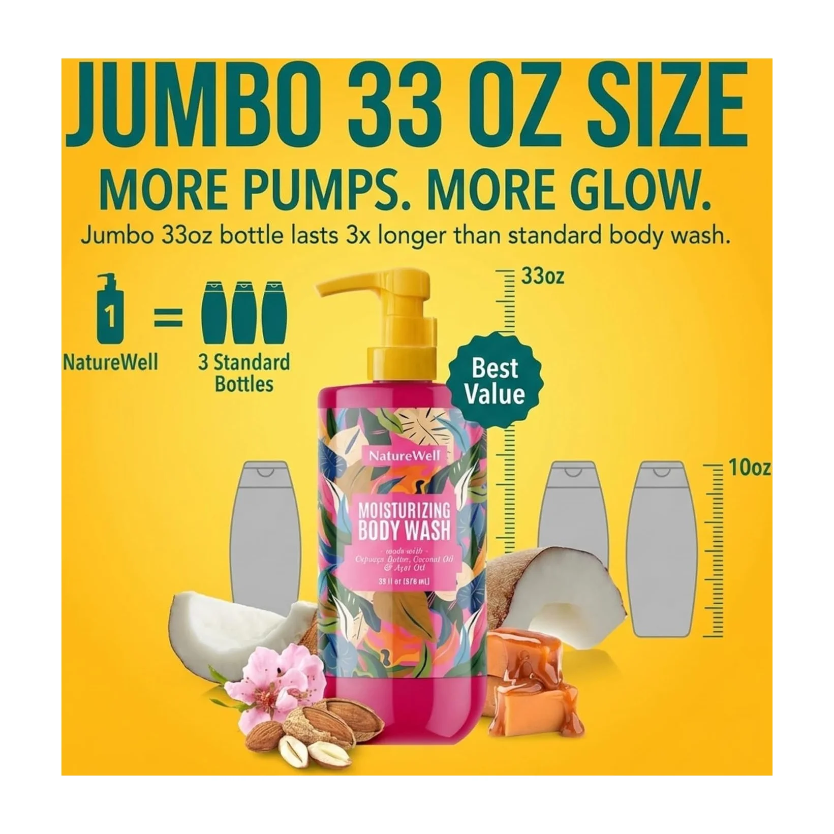 Nature Well Cheeky Moisturizing Body Wash in Kenya