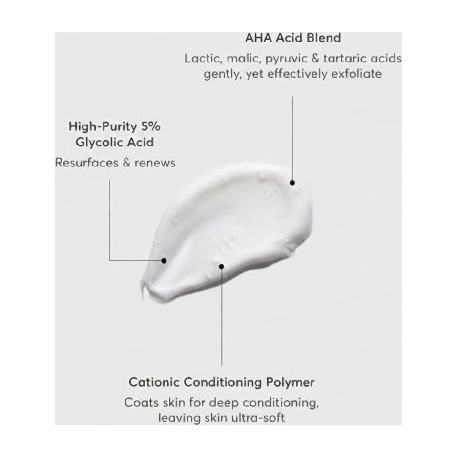 Naturium Glycolic Acid Exfoliating Body Wash (2 Pack)