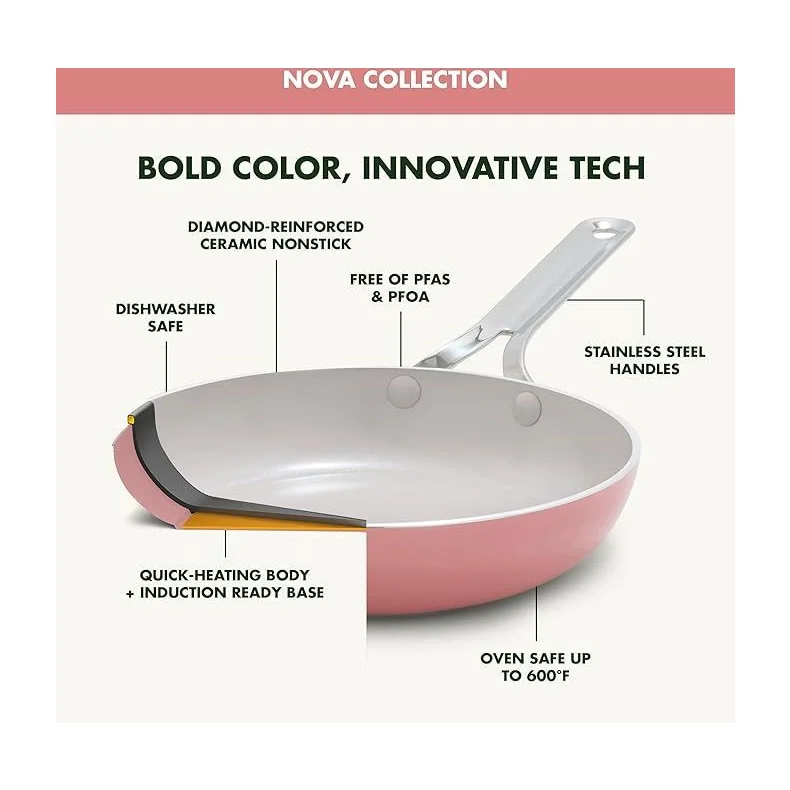 GreenPan Nova Ceramic Nonstick 3 Piece Cookware Set, Coral