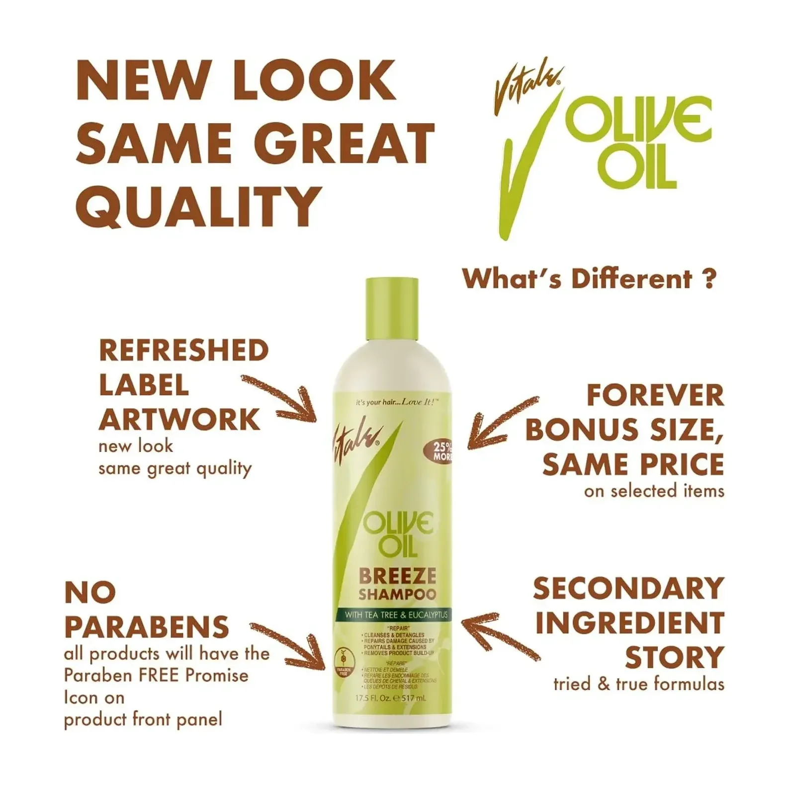 Wrap Lotion in Kenya - Vitale Olive Oil Foam Wrap, Anti-Breakage